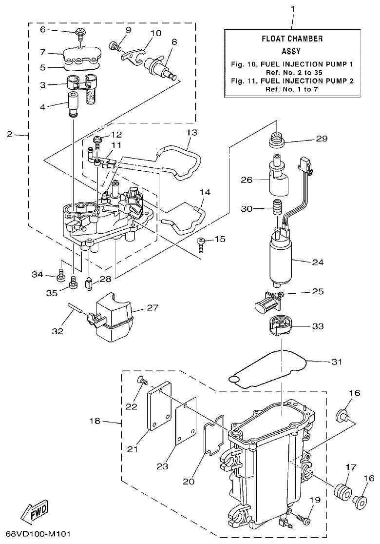 Yamaha F115A, FL115A, FL115AET FUEL INJECTION PUMP 1 parts diagram
